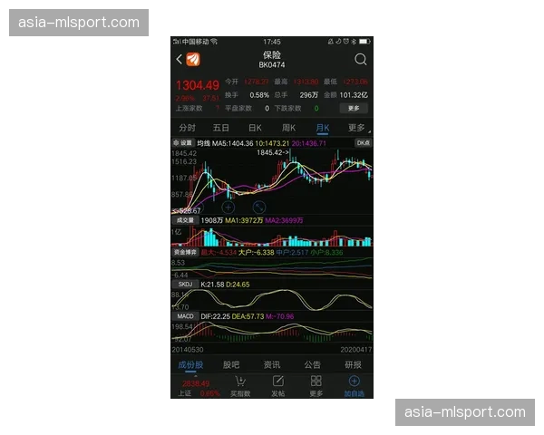 服务方由信号提供转向生态运营 构建全生命周期用户关系