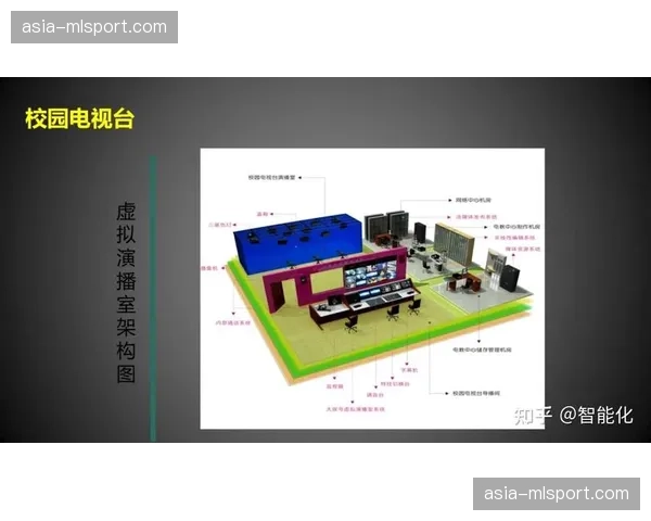 智能收录系统可自动识别并分类存储多路直播信号素材